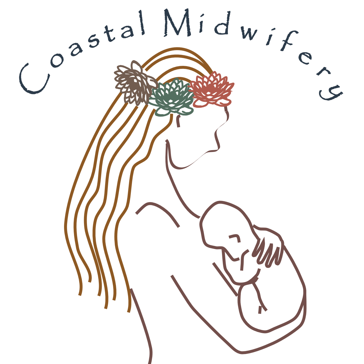 Coastal Midwifery
